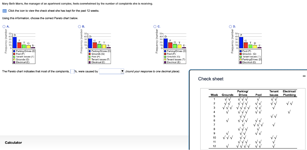 Mary Beth Marrs, the manager of an apartment
