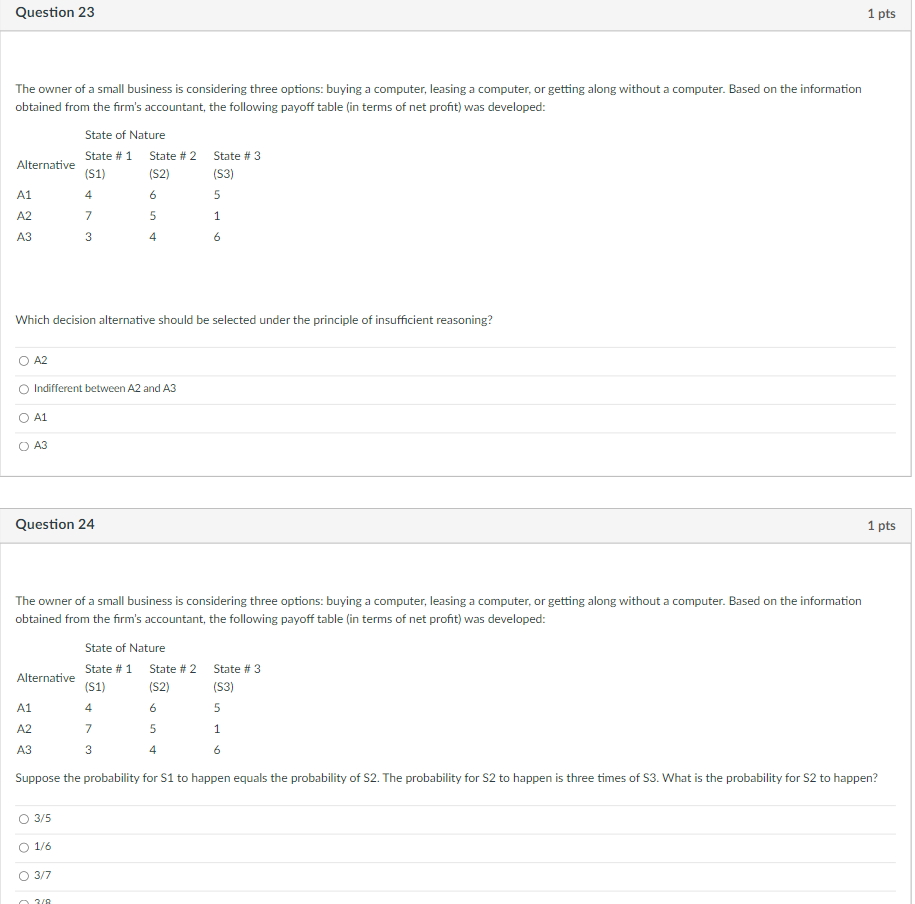 Question 23 1 pts The owner of a small business