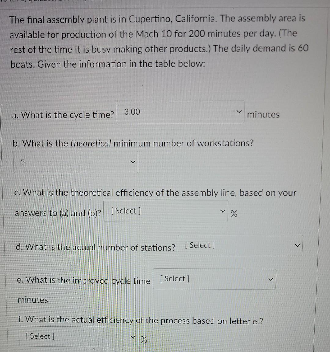 The final assembly plant is in Cupertino,