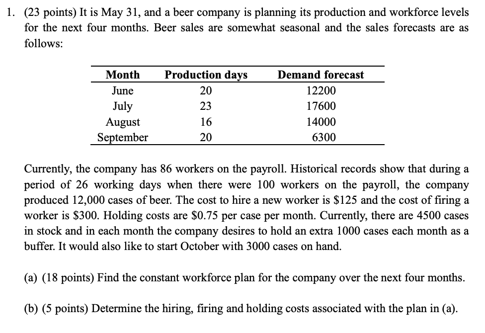 1. (23 points) It is May 31, and a beer company