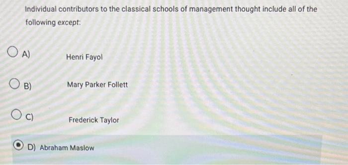 Individual contributors to the classical schools