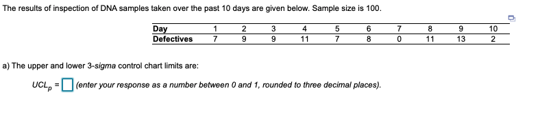what is the UCLp what is the LCLp The results of