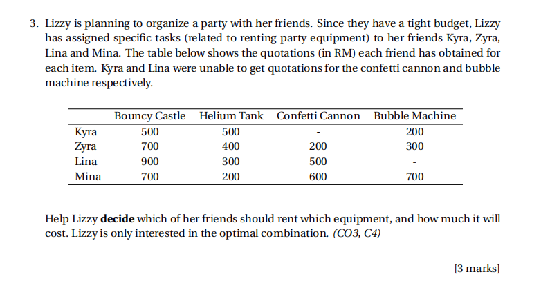 3. Lizzy is planning to organize a party with her