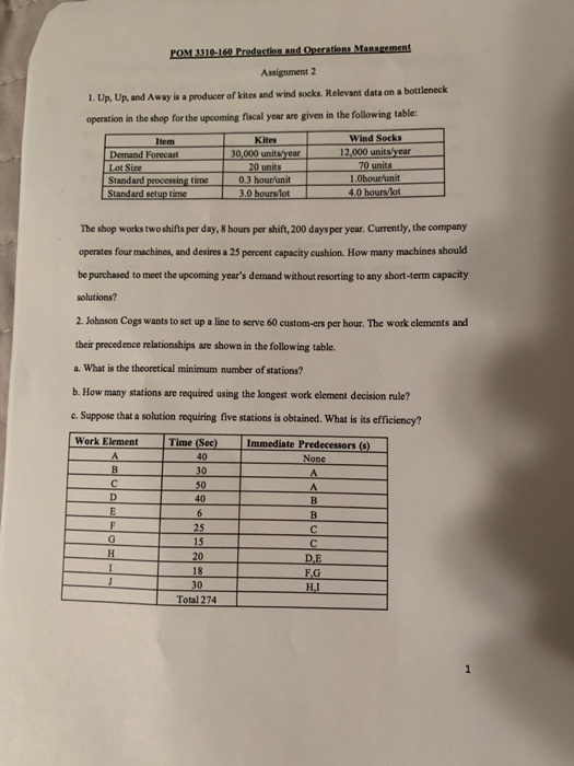 help please POM 2010-160 Production and