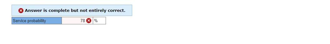 Annual demand for a product is 12,480 units;