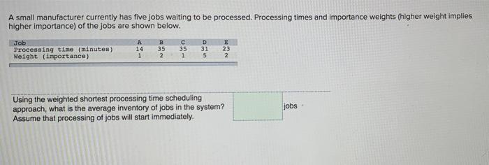A small manufacturer currently has five jobs