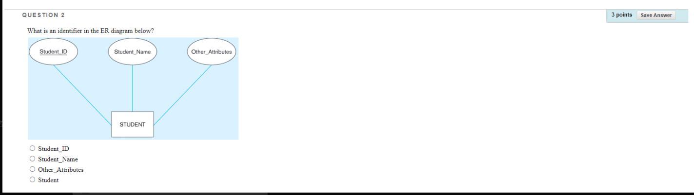 QUESTION 2 3 points Save Answer What is an