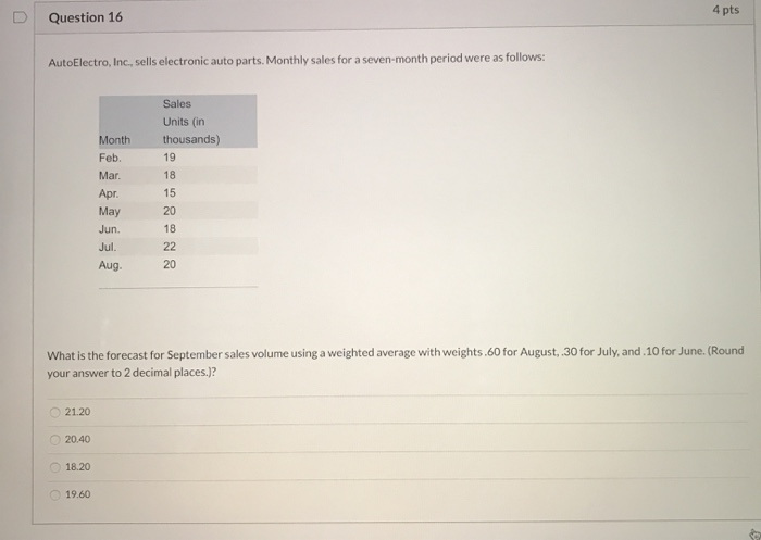 4 pts Question 16 AutoElectro, Inc., sells