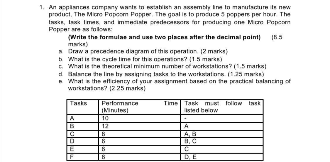 . 1. An appliances company wants to establish an