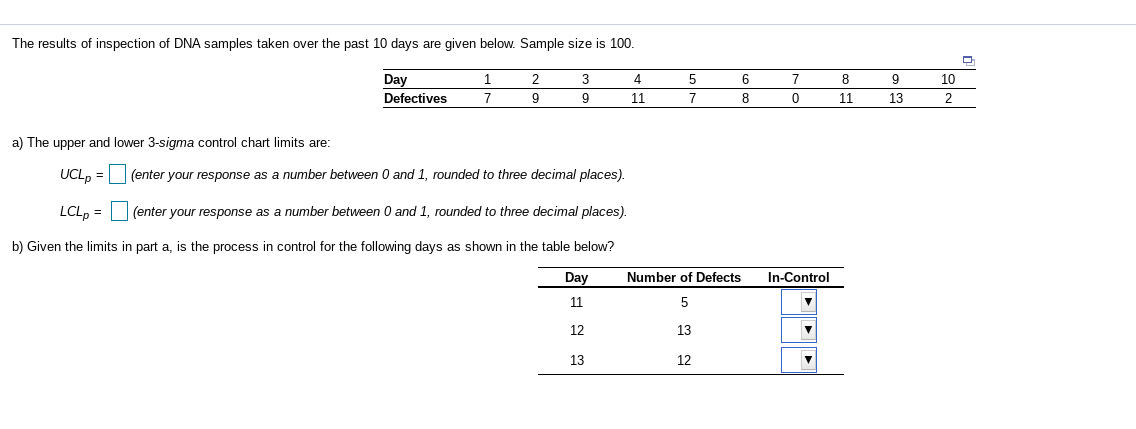 The results of inspection of DNA samples taken