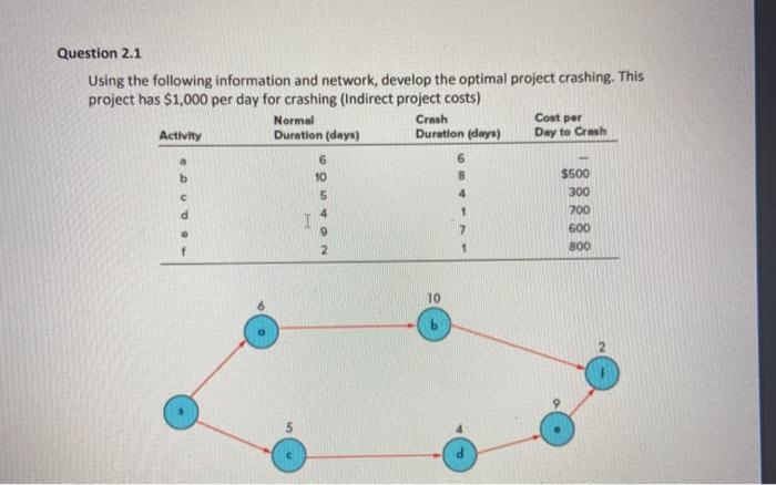 Question 2.1 Using the following information and
