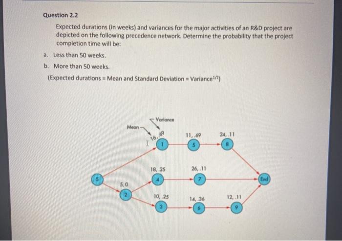 Question 2.1 Using the following information and