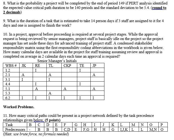 What is the probability a project will be