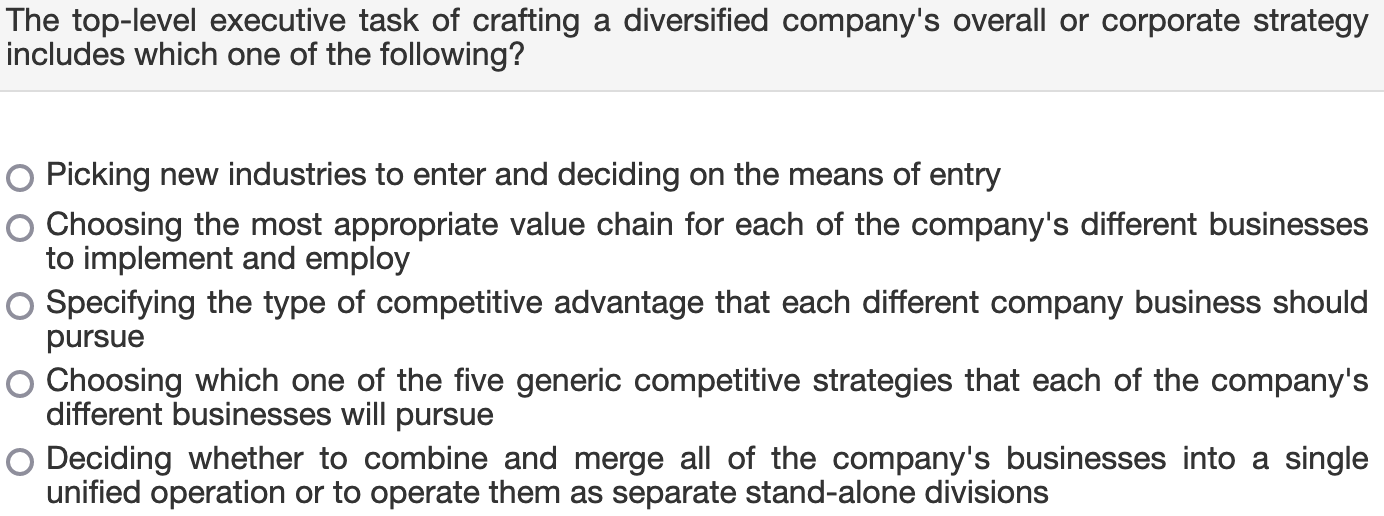 The top-level executive task of crafting a