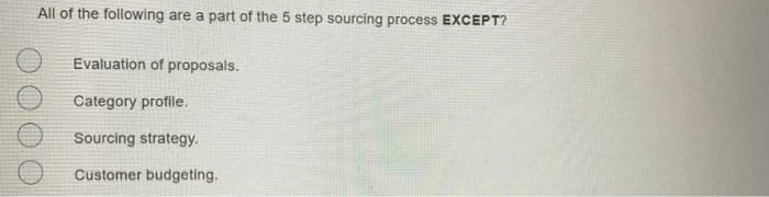 All of the following are a part of the 5 step