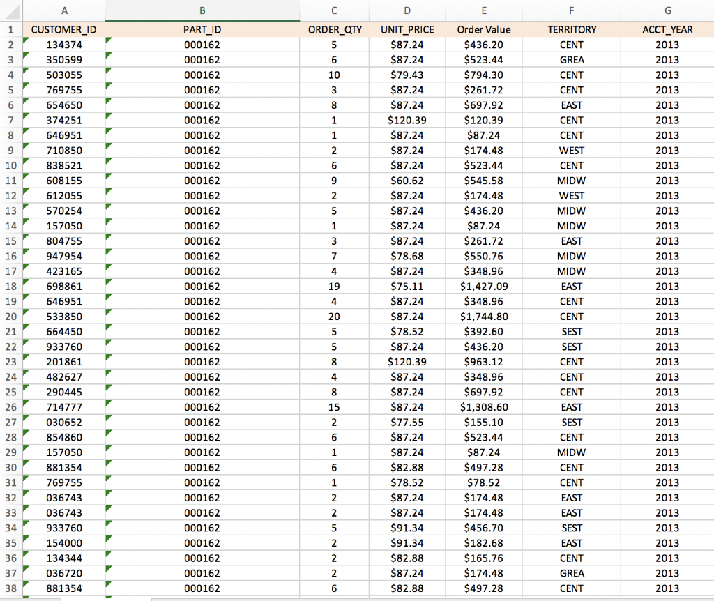 Using an excel file like the one below, how do I