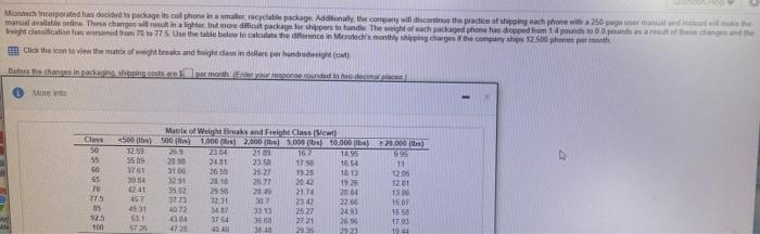 Machincomported has decided to package is cal
