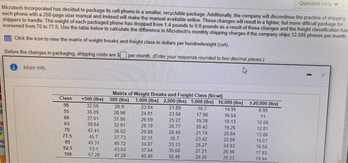 Machincomported has decided to package is cal