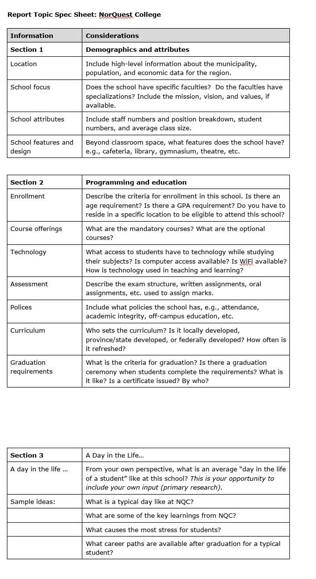 write this outline report in this template. In