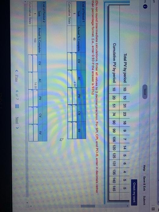 sises 2. OD 2 Legend ES ID EF 4 6 SL SL 5 LS DUR