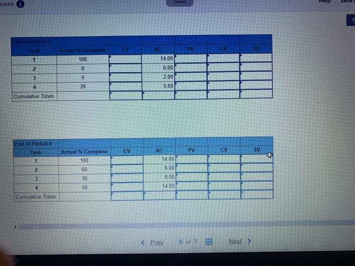 sises 2. OD 2 Legend ES ID EF 4 6 SL SL 5 LS DUR