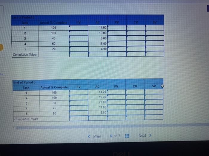 sises 2. OD 2 Legend ES ID EF 4 6 SL SL 5 LS DUR
