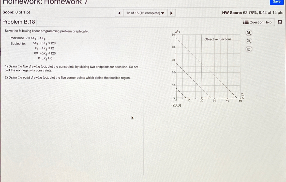 Solve the following linear programming problem