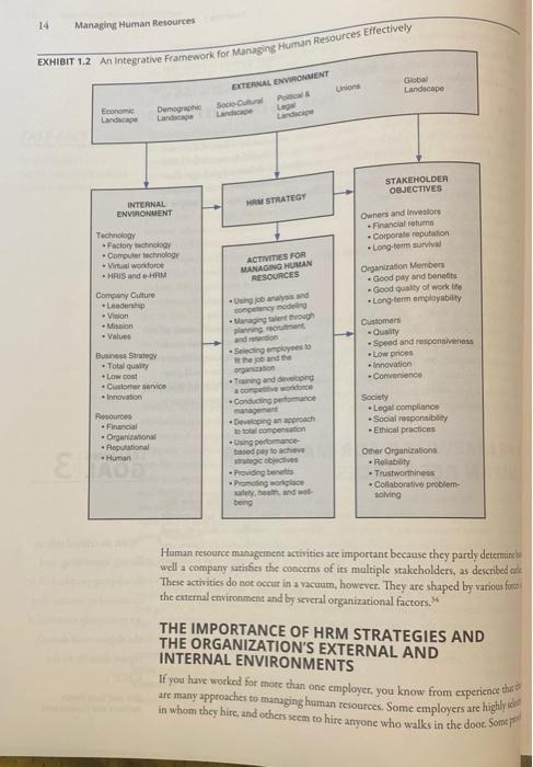 For the Week Two Assignment, please refer to