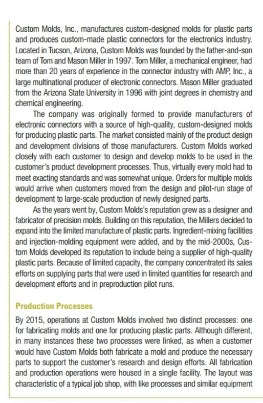 Can someone solve this for me please Custom