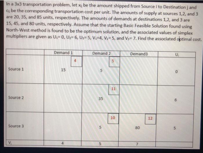 In a 3x3 transportation problem, let xi be the