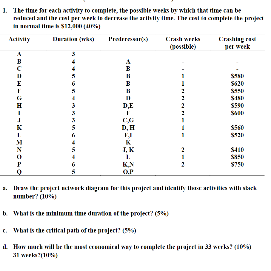 PLEASE SOLVE THE PROBLEMS POSTED BELOW 1. The