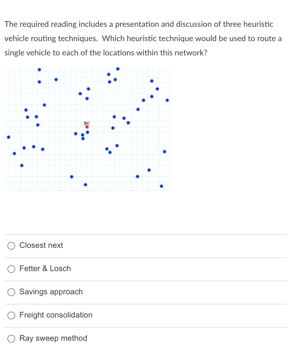 The required reading includes a presentation and