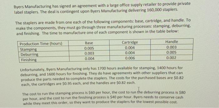 i hope i am posting this in the right subject but