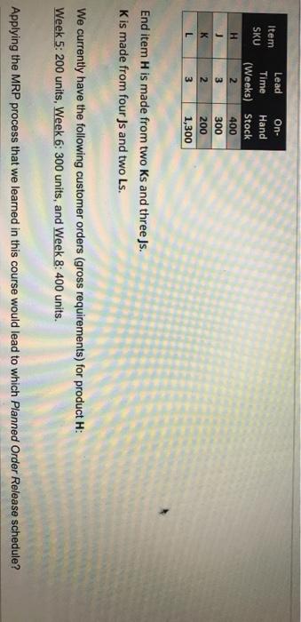 Item SKU H J K Lead On- Time Hand (Weeks) Stock 2