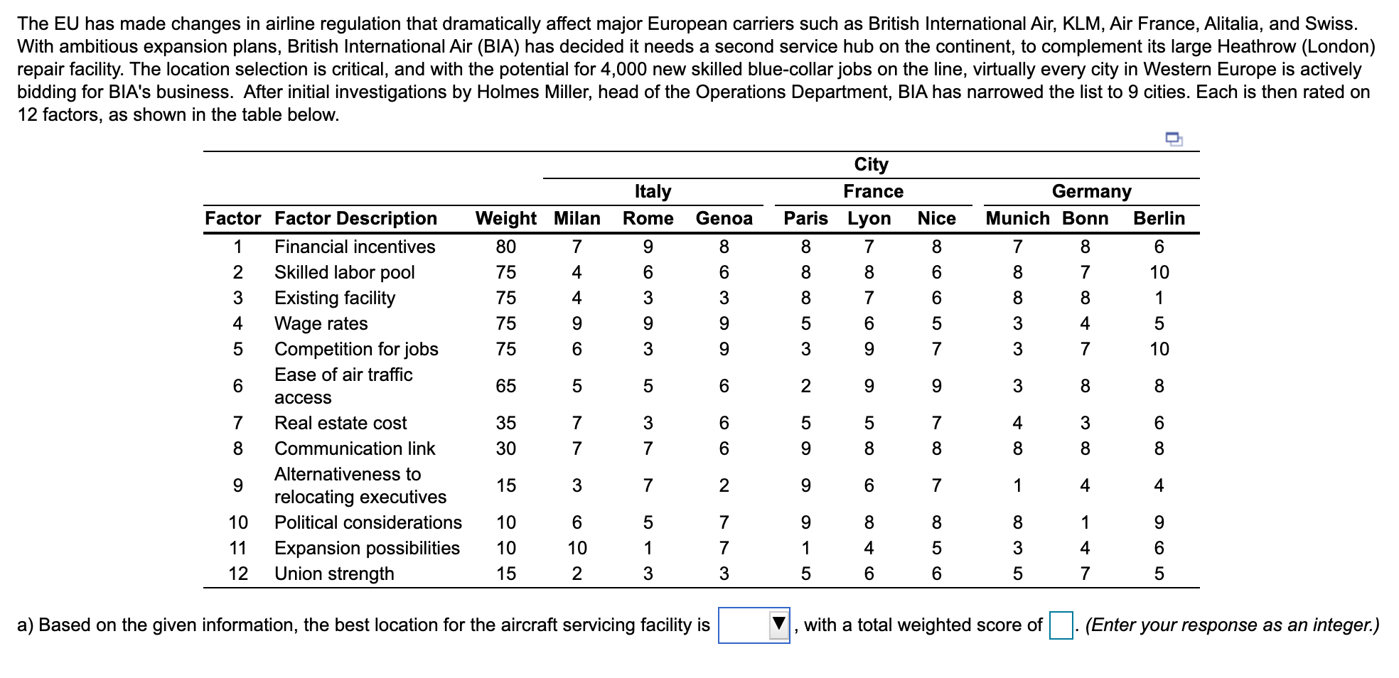 The EU has made changes in airline regulation