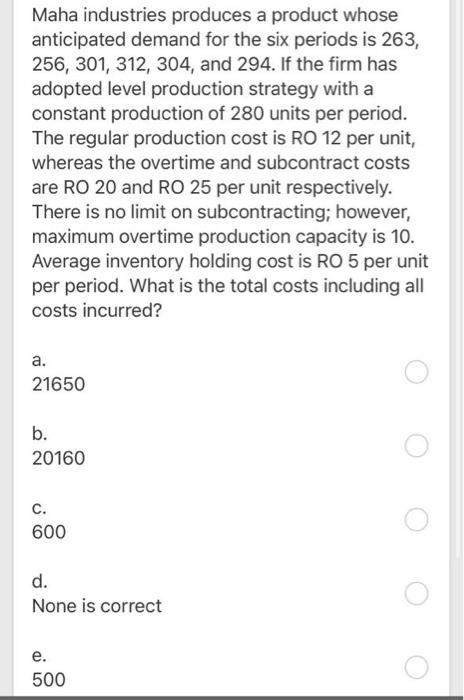 Maha industries produces a product whose