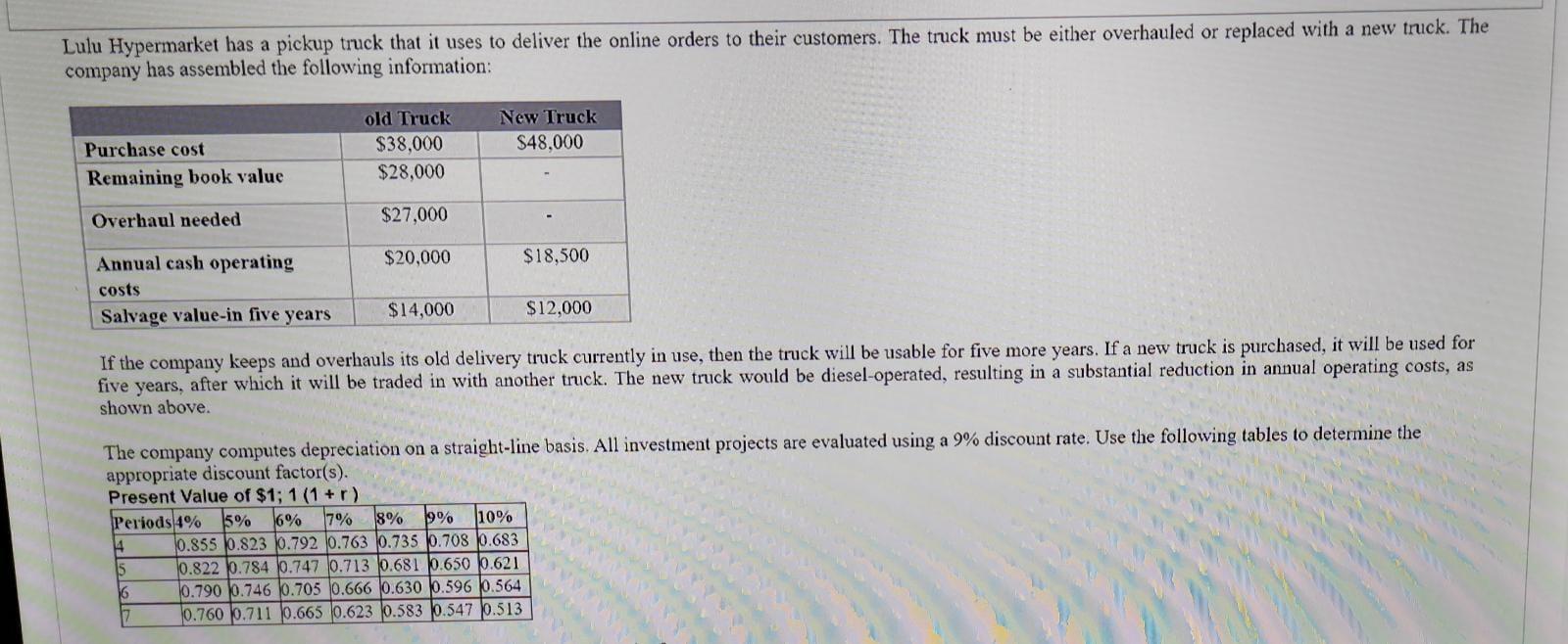 Lulu Hypermarket has a pickup truck that it uses