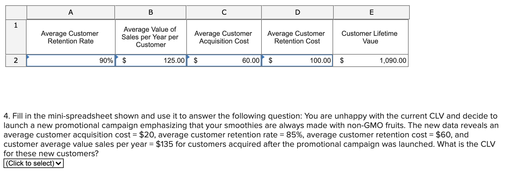 Marketing Analytics: Measuring and Assessing