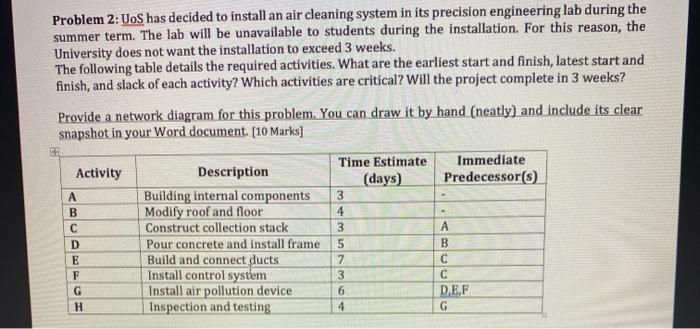 Problem 2: UoS has decided to install an air