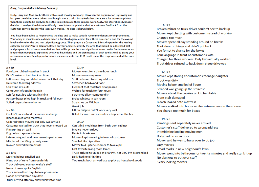 Curly, Larry and Moe's Moving Company Curly,