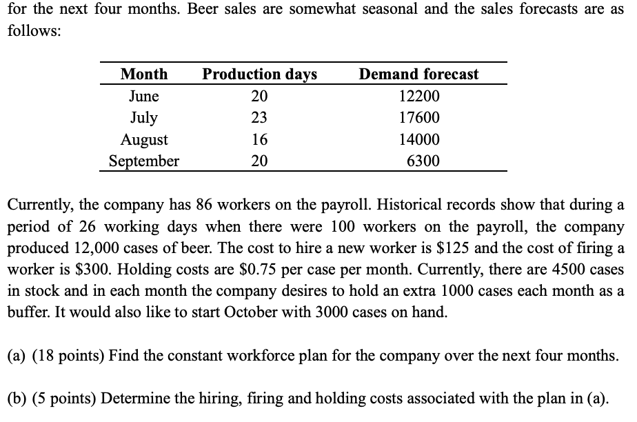 It is May 31, and a beer company is planning its