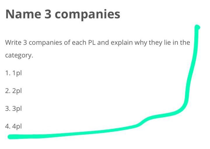 Name 3 companies Write 3 companies of each PL and