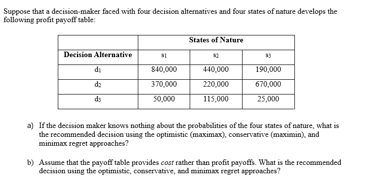 Please answer the question in attachment, using