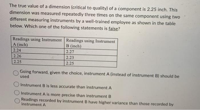The true value of a dimension (critical to