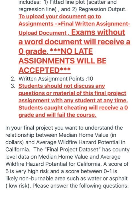 includes: 1) Fitted line plot (scatter and
