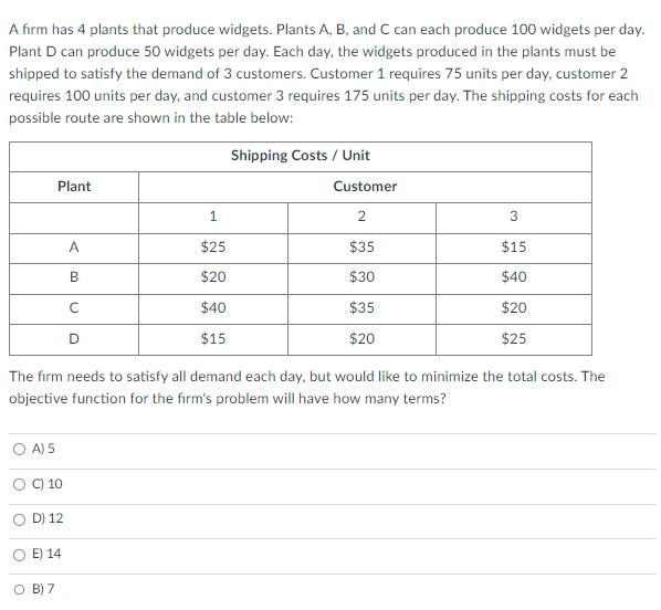 A firm has 4 plants that produce widgets. Plants
