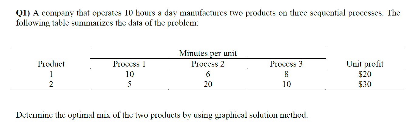Q1) A company that operates 10 hours a day