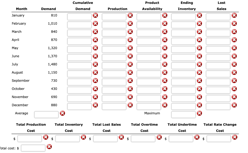 The Westerbeck Company manufactures several