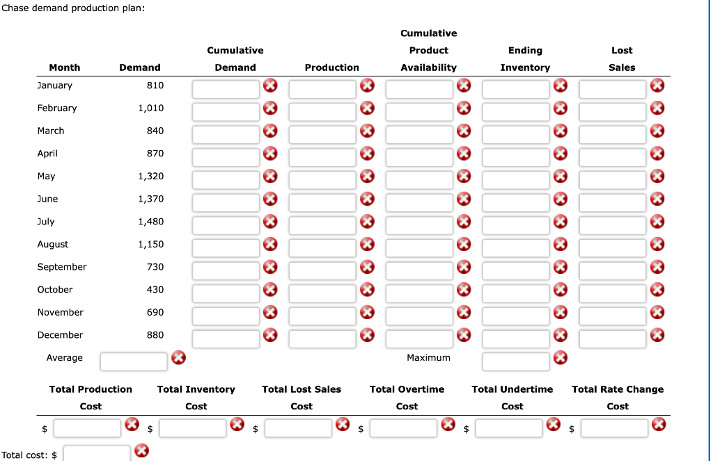 The Westerbeck Company manufactures several