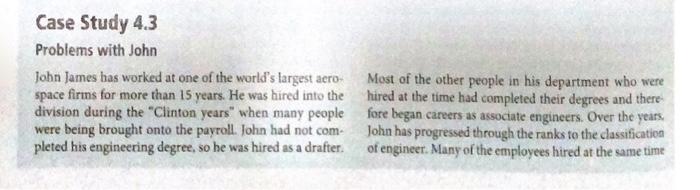 CASE STUDY Identify and Analysis the Key Issues